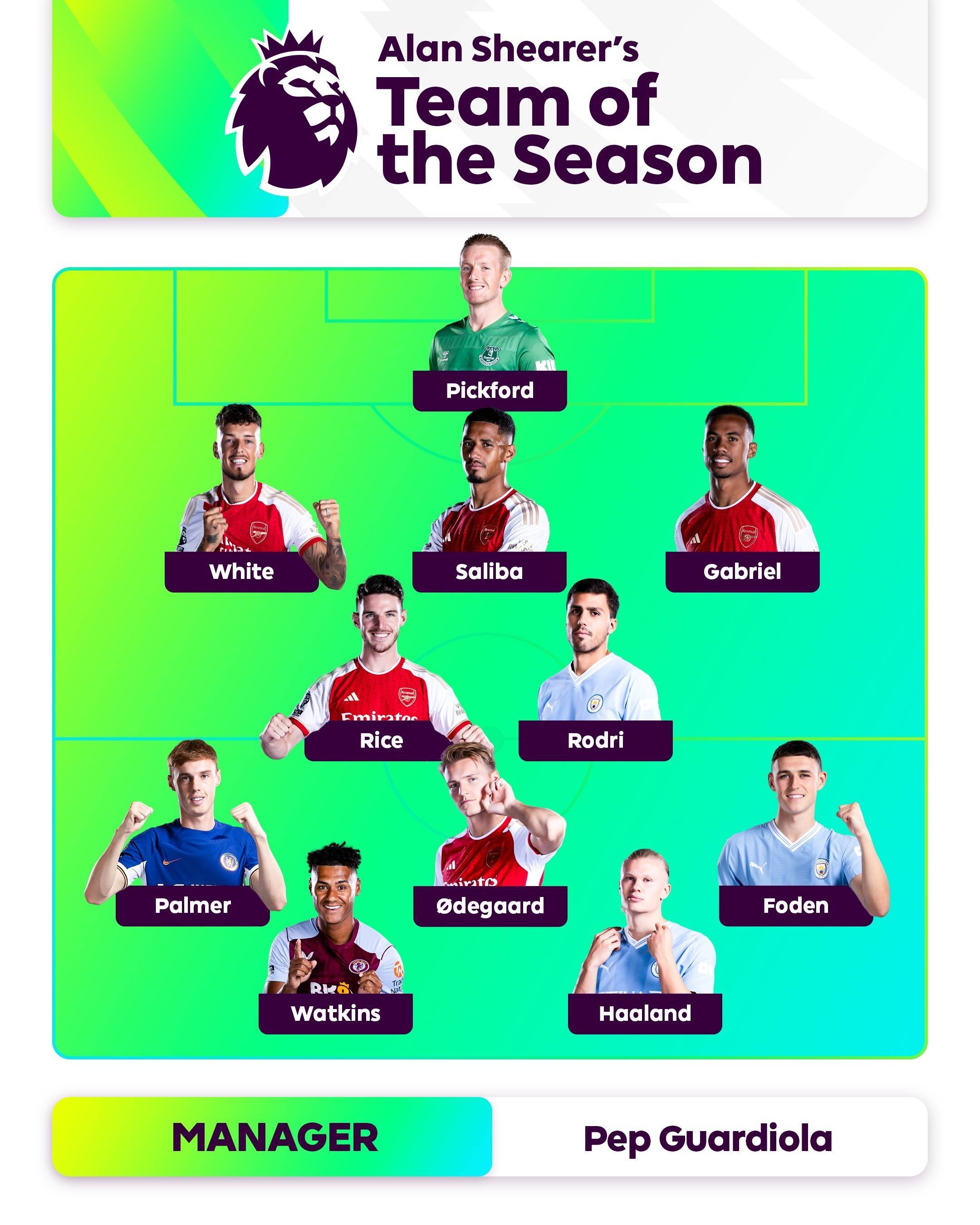 两端的平衡 两端的平衡