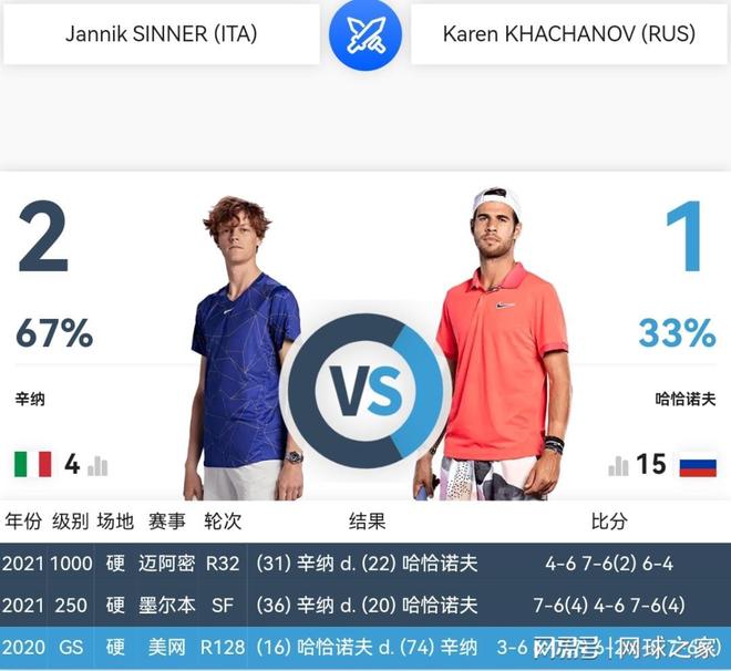 导和快速的 导和快速的