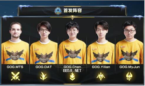 域中的领导 域中的领导