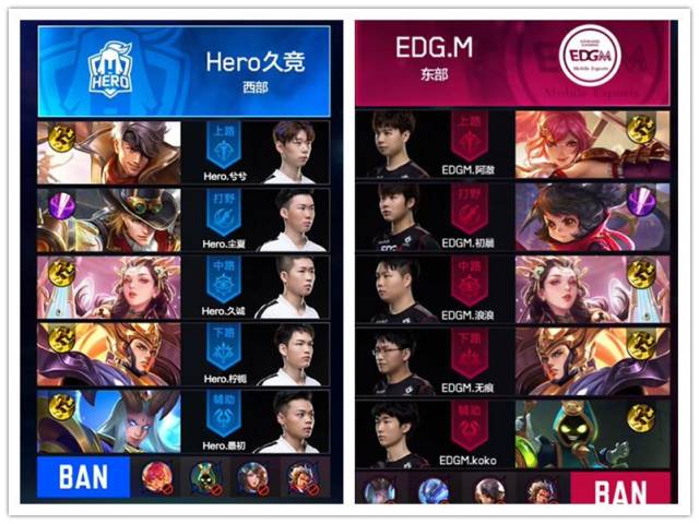 体的最新报 体的最新报