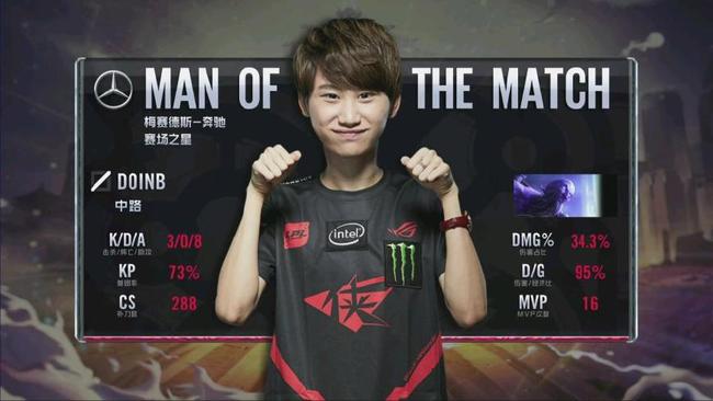 业生涯添上 业生涯添上