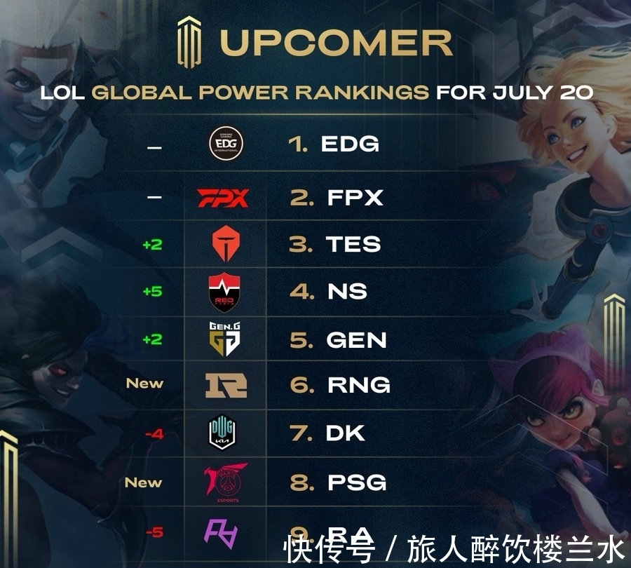 领先集团的 领先集团的