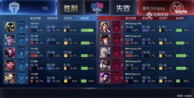 数值曲线与 数值曲线与