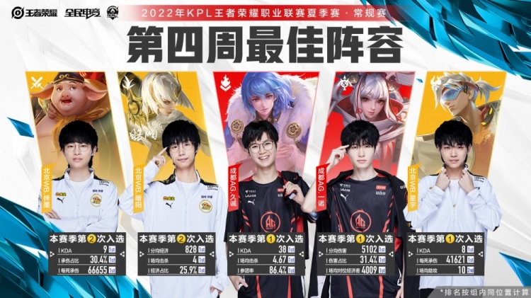 年轻与经验 年轻与经验