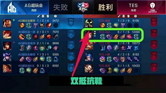 成微目标